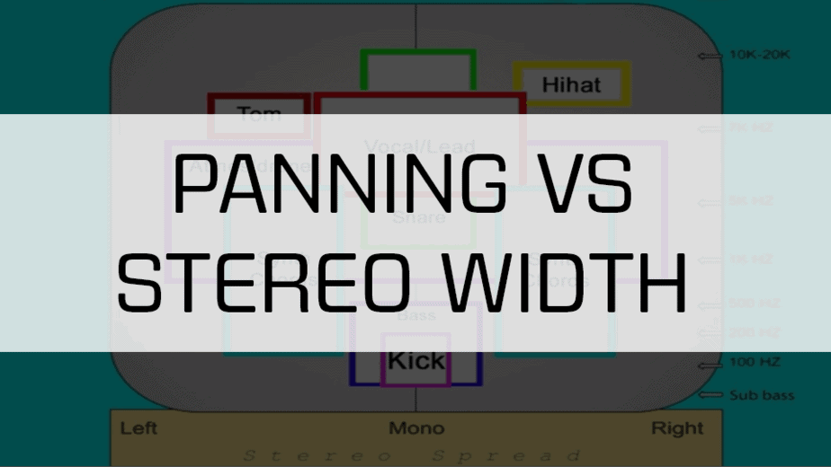 panning vs stereo width