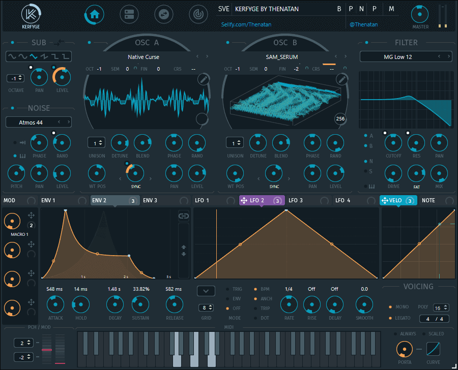 Kerfyge Serum Skin