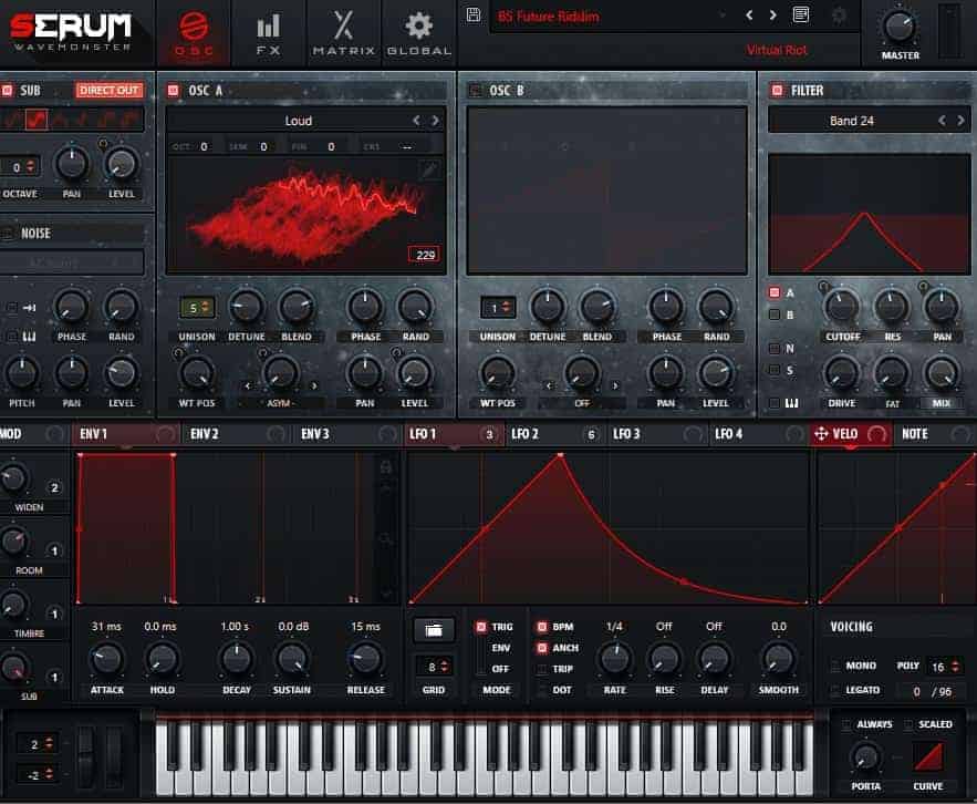 Virtual Riot Serum Skin