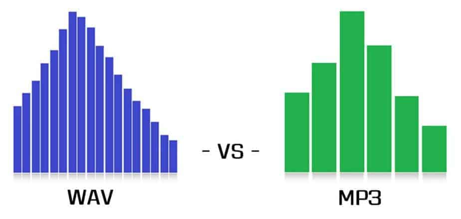 WAV vs MP3